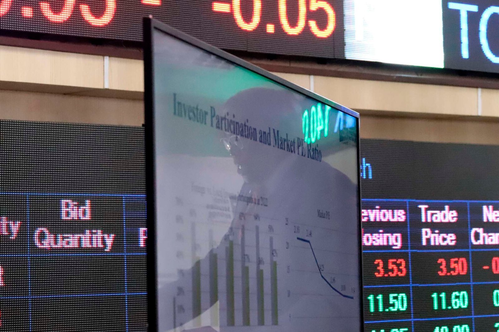 NSE Receives Boost as Index Provider Lifts Restrictions