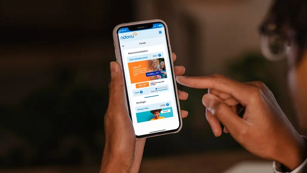 Ndovu Wealth Limited Launches Money Market Fund: Empowering Kenyans to Invest