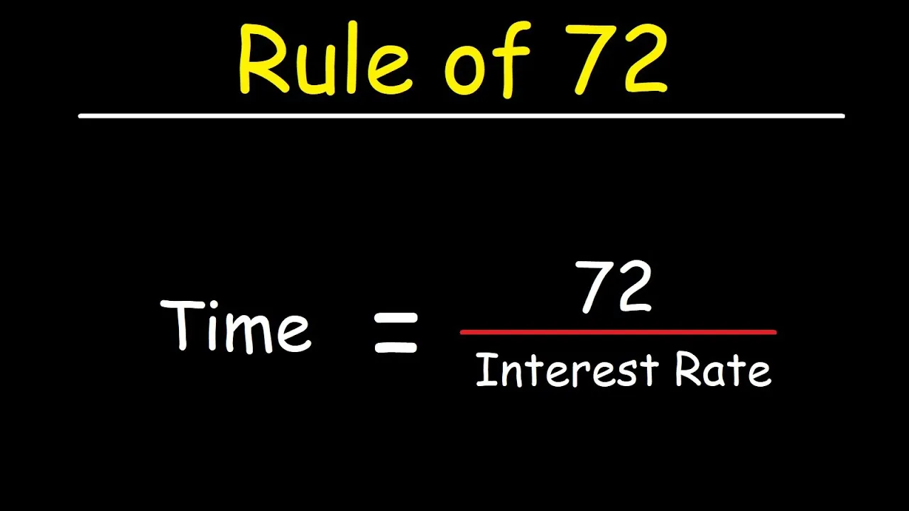 Rule of 72 Formula