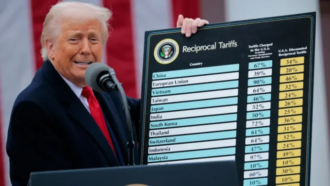 Trump Escalates Trade War: 15% Global Tariff Imposed Under Untested Law After Supreme Court Strikes Down IEEPA Powers