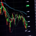 Kenya’s Integration into Global Equity Indexes: Capital Markets Maturation and Emerging Market Status Implications